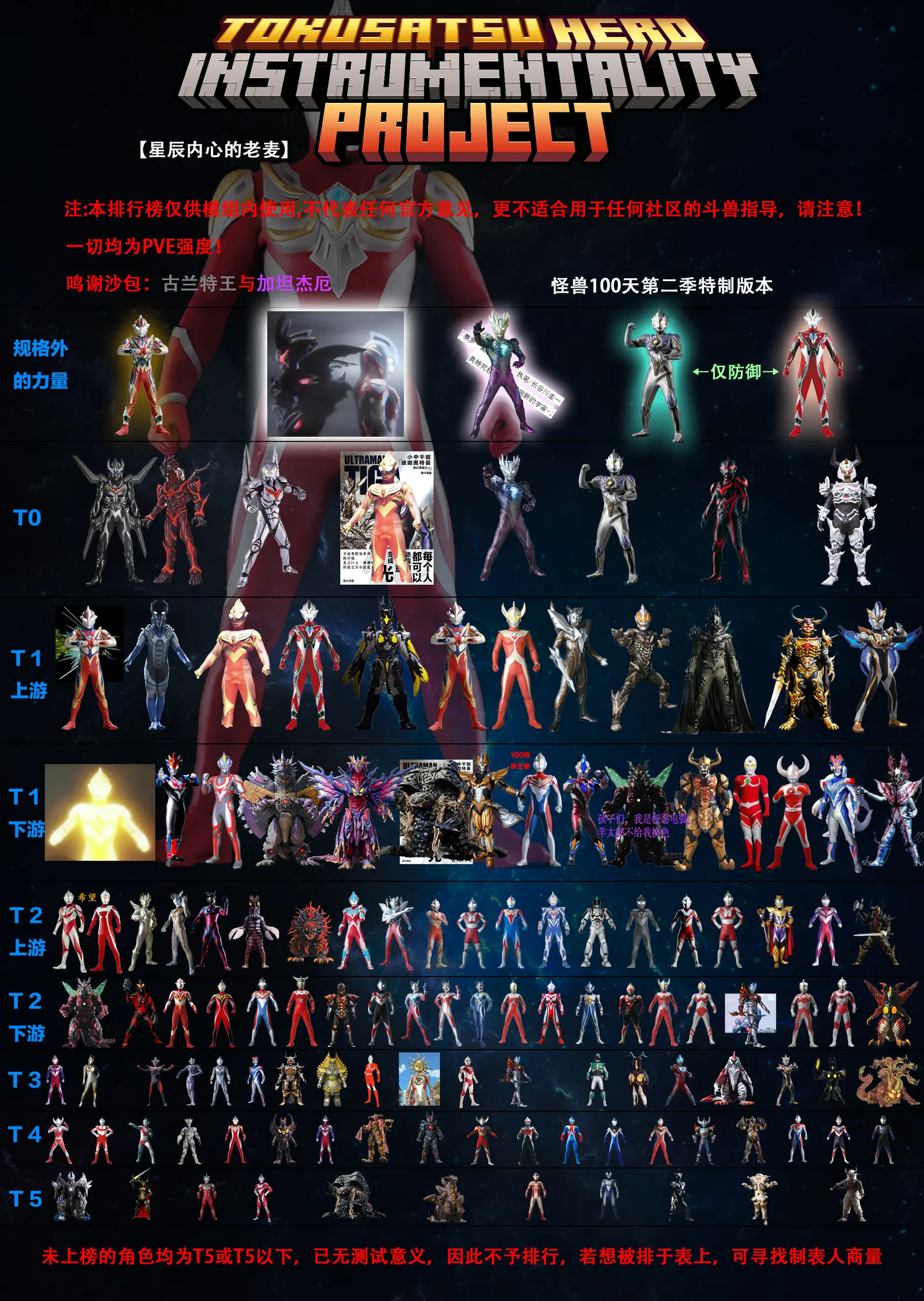 THIP梯队 怪百版.jpg
